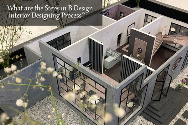 B.Design Interior Designing Process