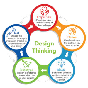 The-Easy-Hold-Tool The-Easy-Hold-Tool